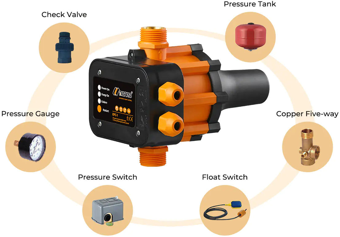 Automatic Pump Control