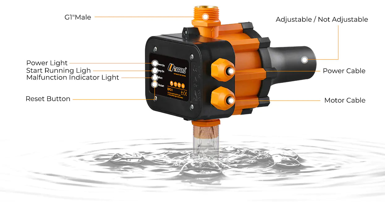 Automatic Pump Control
